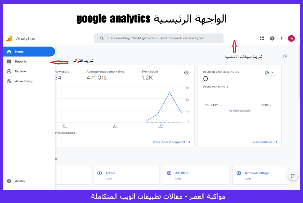 الواجهة الرئيسية  Google Analytics - مقالات تطبيقات الويب المتكاملة